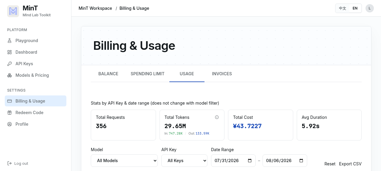 Usage stats — total requests, total tokens (input/output), total cost, and average latency, filterable by model, API key, and date range.